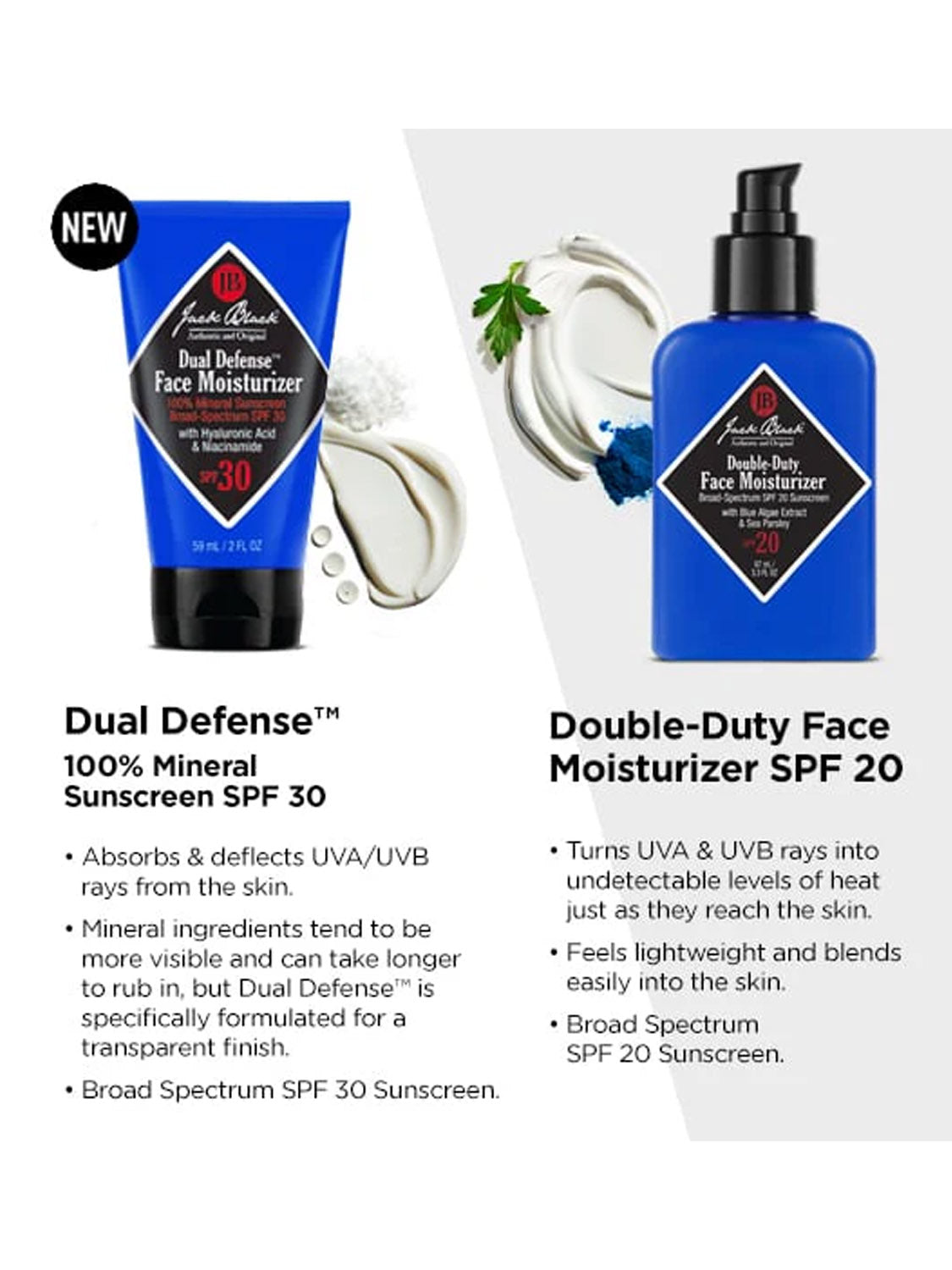The featured Jack Black product is Dual Defense™ Face Moisturizer 2 Oz, an oil-free face moisturizer in a blue pump bottle, shown with a brief description and texture beside it.
