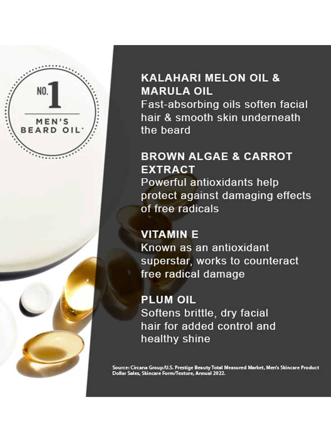 Infographic for Jack Black Beard Oil: features organic Kalahari melon & marula oil, brown algae, carrot extract, vitamin E, and plum oil with summarized benefits. Visuals include supplement capsules. White text on black background.