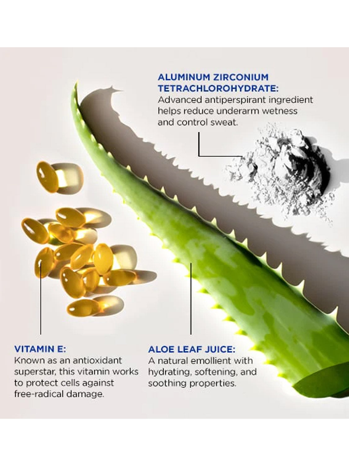 Flat lay image featuring yellow vitamin E capsules, a green aloe leaf, and aluminum zirconium tetrachlorohydrate—key ingredients in Jack Black JackZen™ Pit Boss® Antiperspirant & Deodorant for soothing fragrance and all-day odor protection.